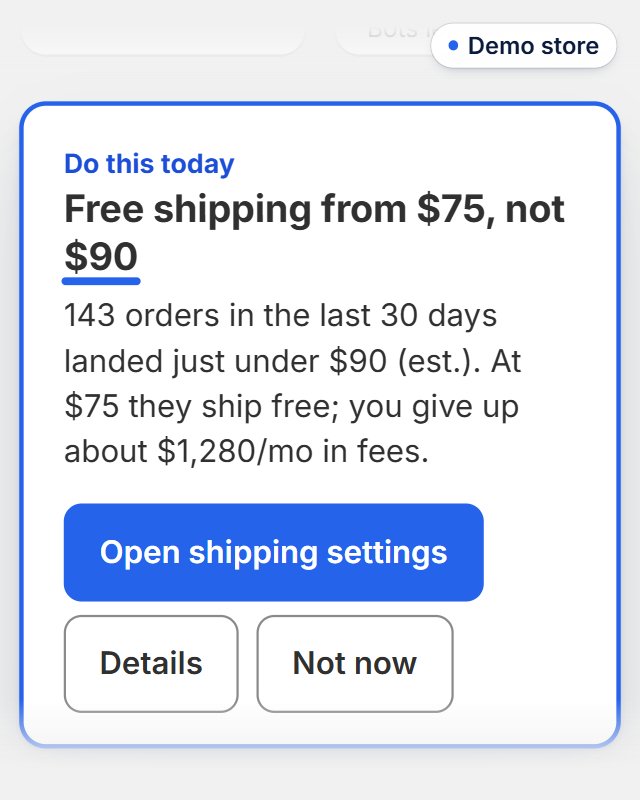 Zyro's Today card on a demo store: free shipping from $75, not $90, because 143 orders landed just under $90.
