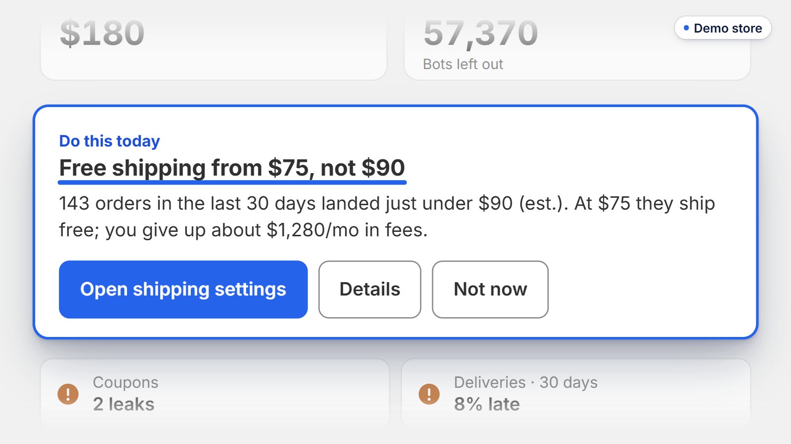 Zyro's Today screen on a demo store: the one change to make today is free shipping from $75, not $90, because 143 orders in the last 30 days landed just under $90.