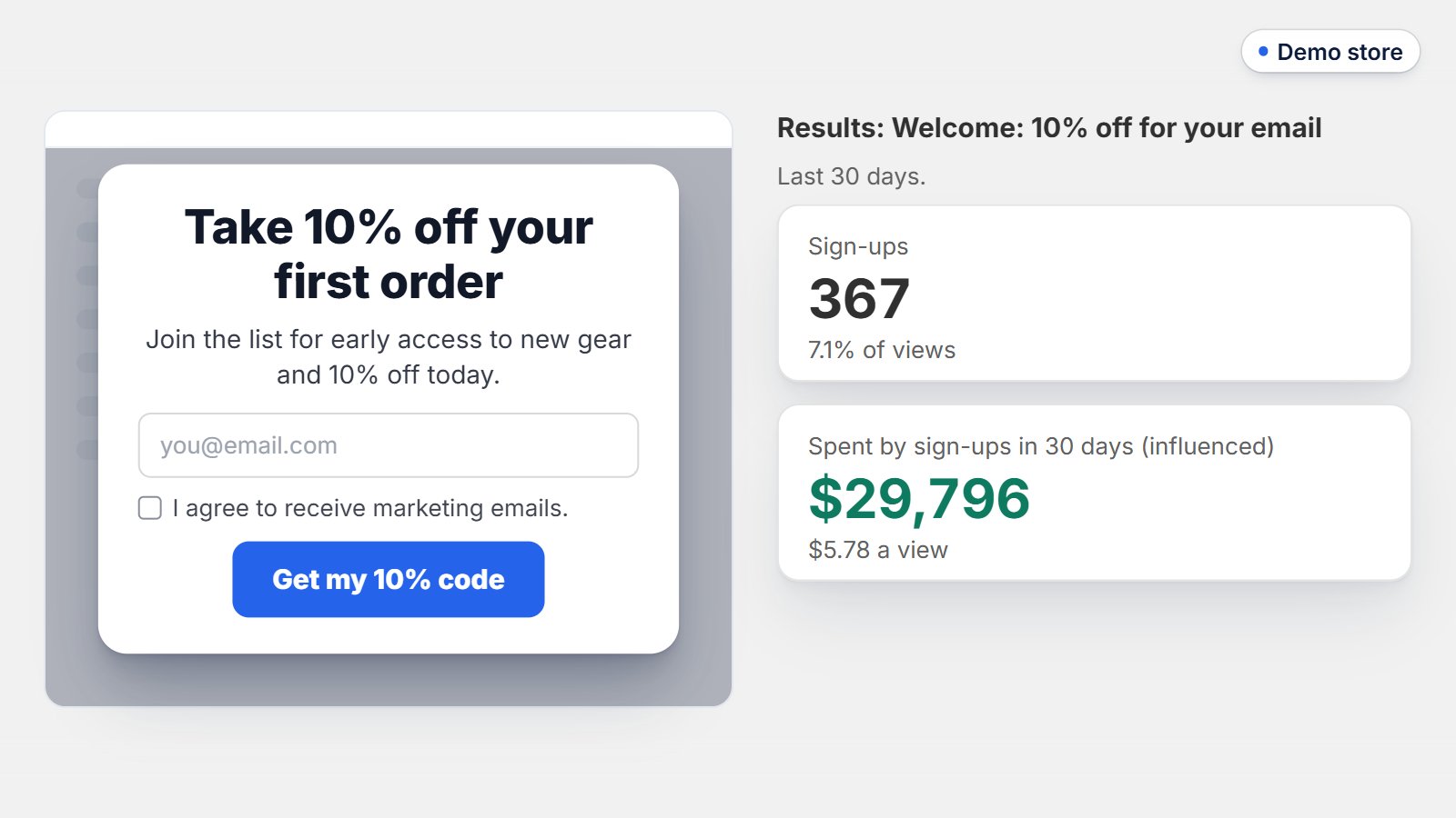 A Zyro pop-up on a demo store: take 10% off your first order, with an email box and a consent tick. Next to it, its results: 367 sign-ups and $29,796 spent by sign-ups in 30 days.