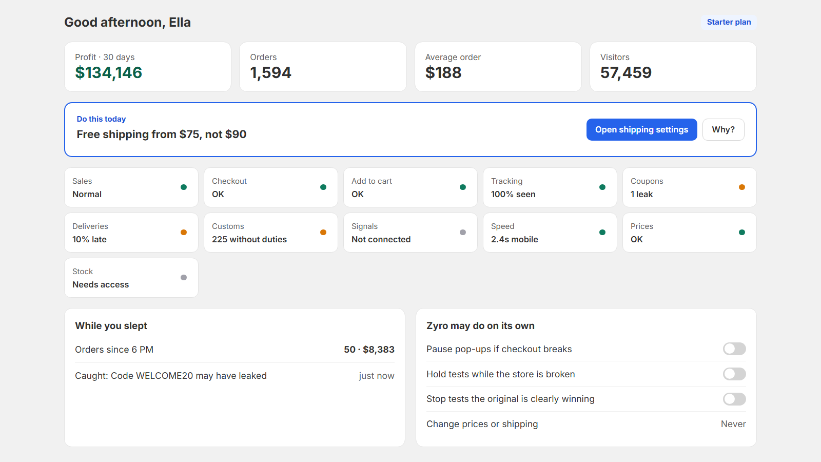 Zyro Today screen: 30-day profit, orders, average order, visitors, the one change to make today, and store health checks